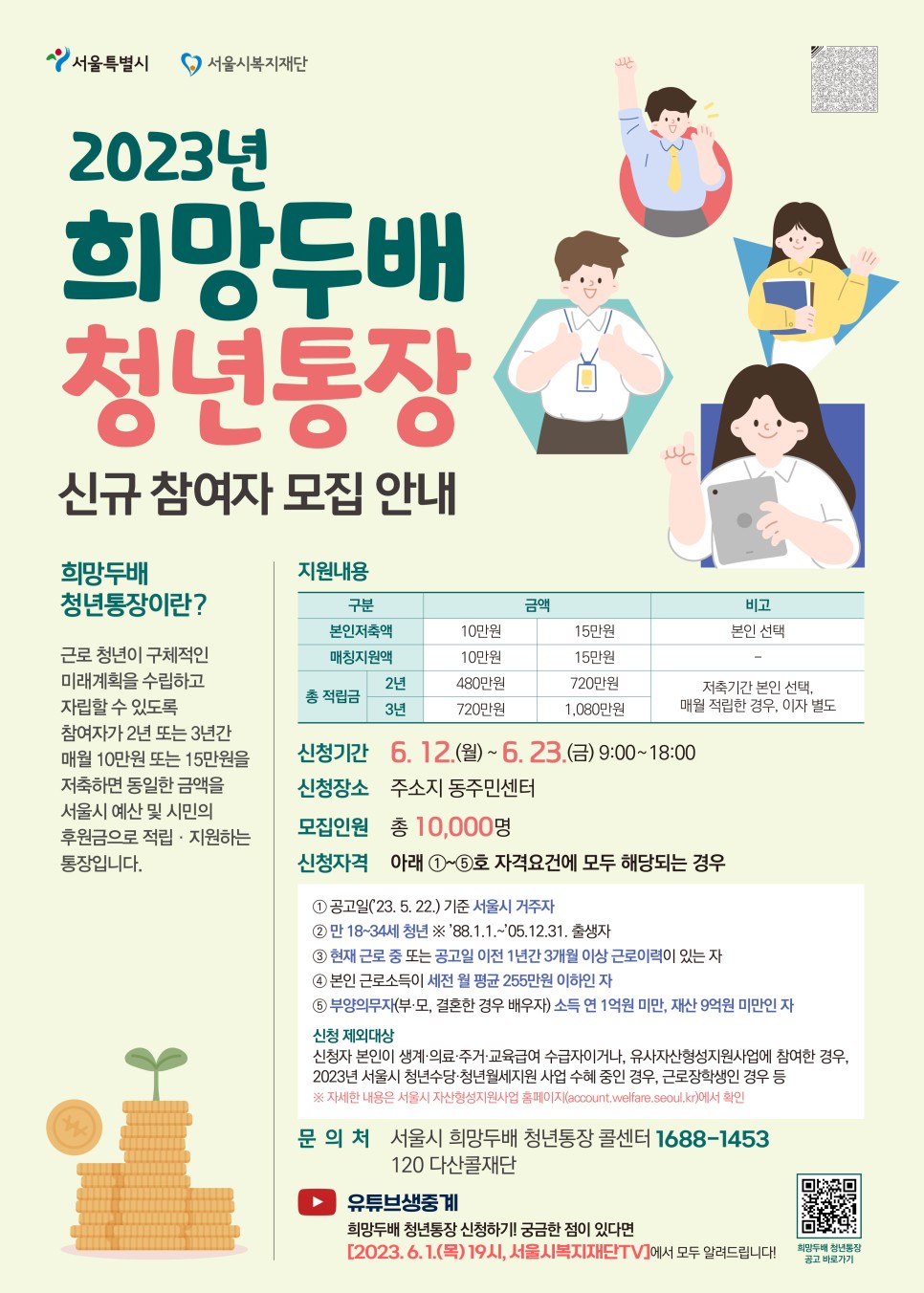 희망두배청년통장