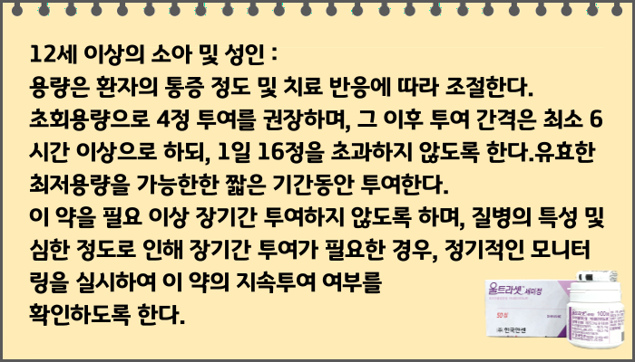 울트라셋세미정_복용법