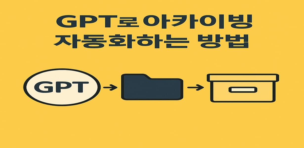 “GPT로 아카이빙을 자동화하는 과정을 시각화한 인포그래픽 이미지”