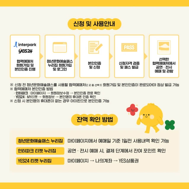 청년문화예술패스