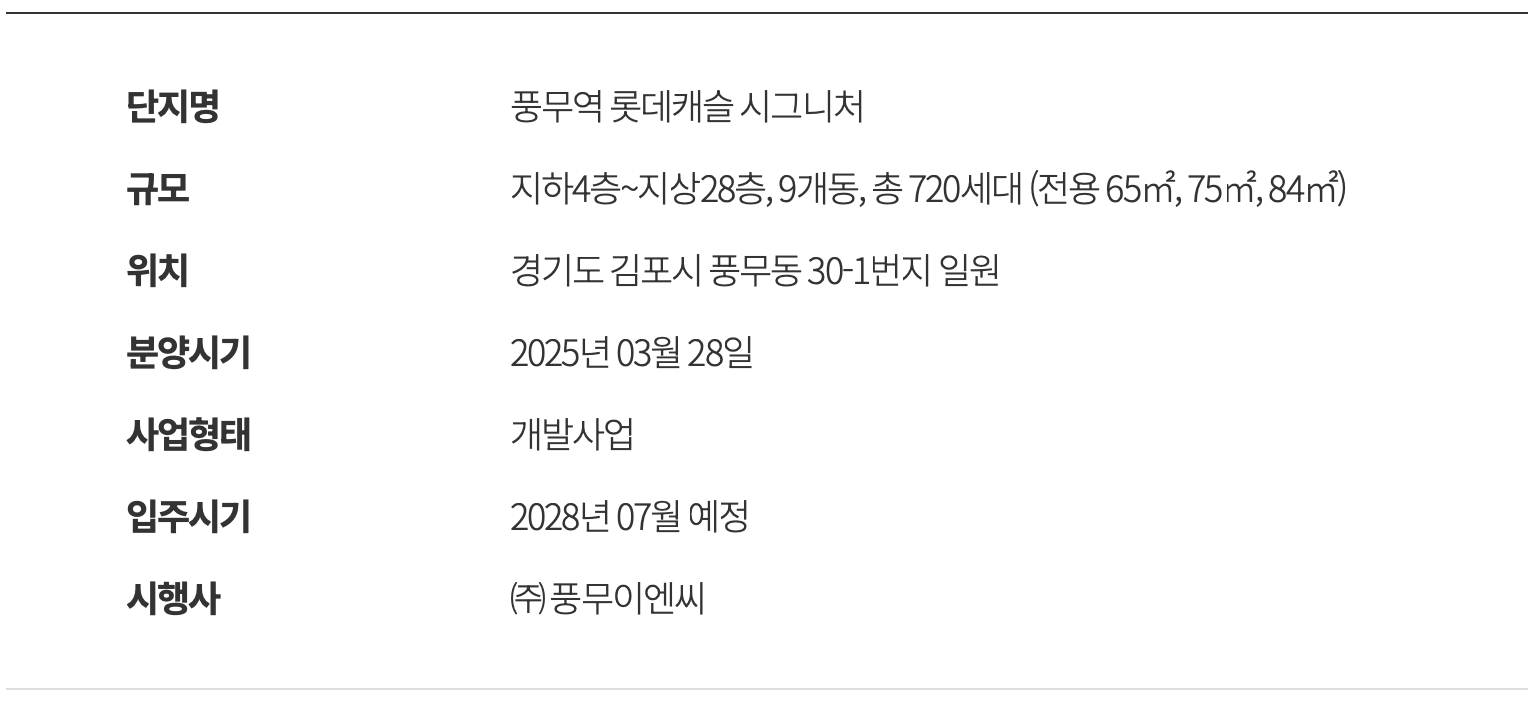 풍무동 롯데캐슬 사업개요