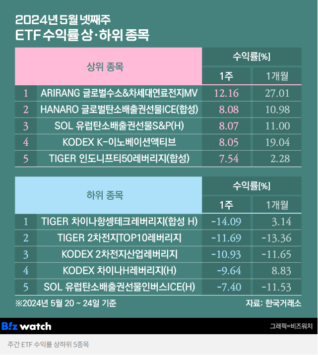 가펜 이미지