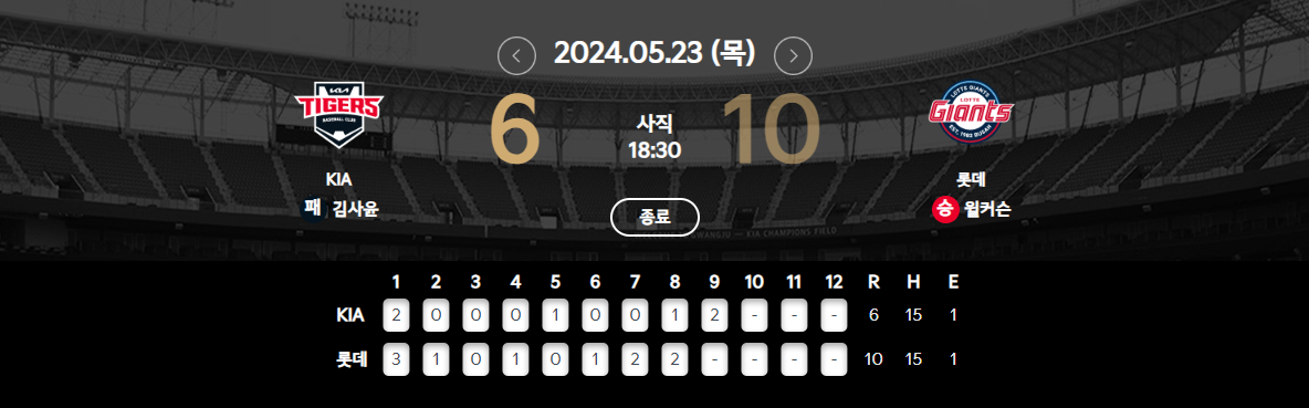 5월 23일 기아 vs 롯데 경기 결과