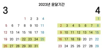 음력과 윤달 차이 역사 의미_9