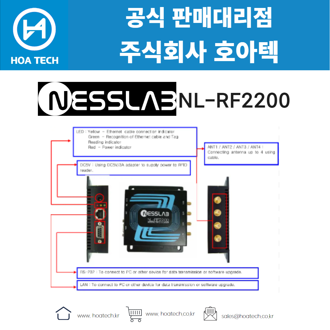 NESSLAB NL-RF2200&#44; 네스랩 NL-RF2200&#44; 리더기&#44; Reader&#44; RFID리더기