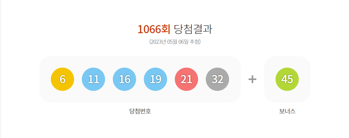  1066회 로또 당첨번호