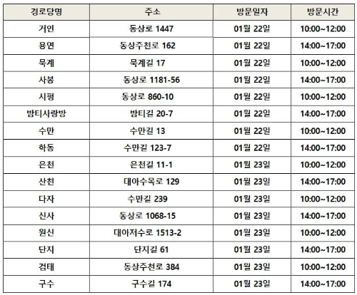 완주군-민생지원금-경로당