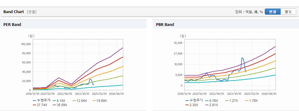 잉글우드랩 주가와 국제 관계의 미래 전망 - undefined - 잉글우드랩 주가 분석 최종 결론 잉글우드랩 주가와 국제 관계의 미래 전망 - undefined - 잉글우드랩 주가 분석 최종 결론