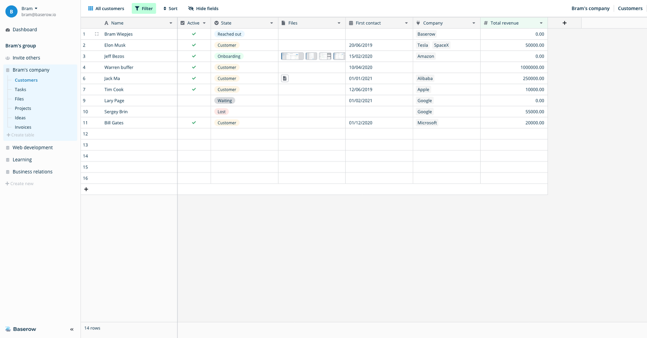 Open source online database