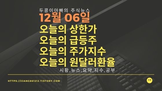  [21년 12월 06일]원달러 환율과 주식시세와 코스피지수