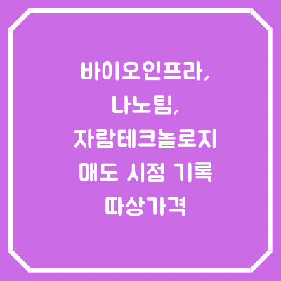 매도시점
