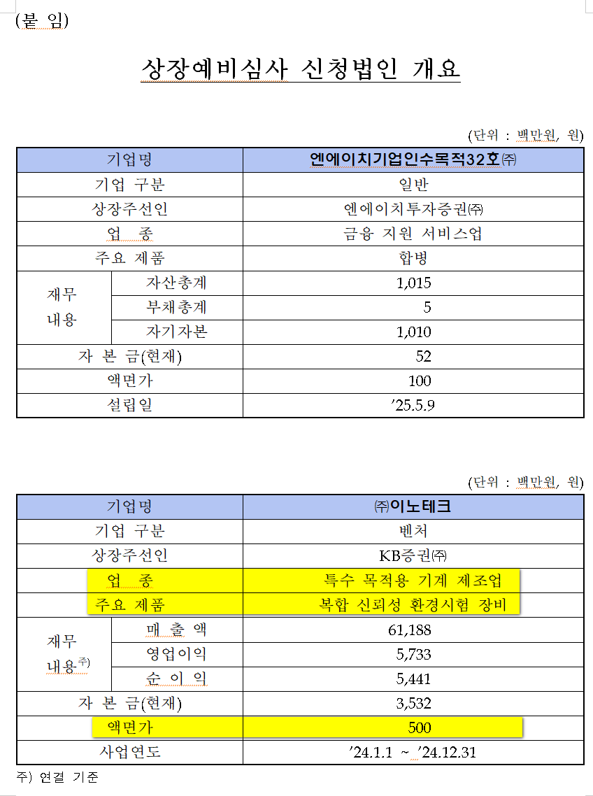 이노컴퍼니 이미지