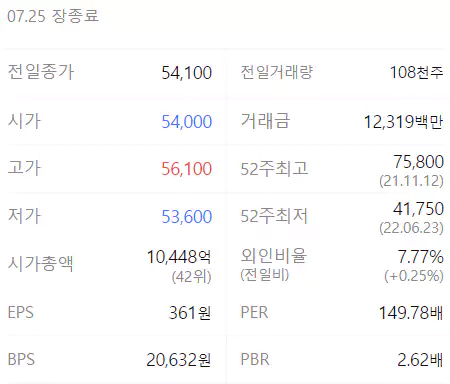 와이지엔터테인먼트 정보