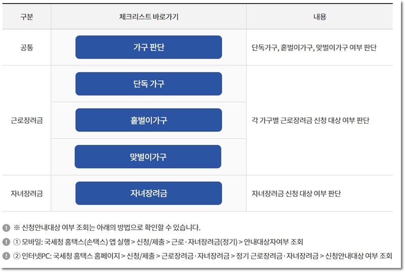 작업 인센티브에 대한 모의 계산기