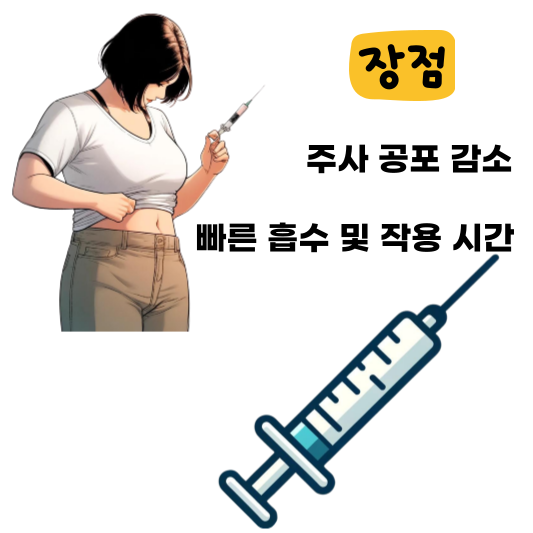 흡입형 인슐린의 장점