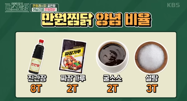 출처 : KBS '편스토랑'