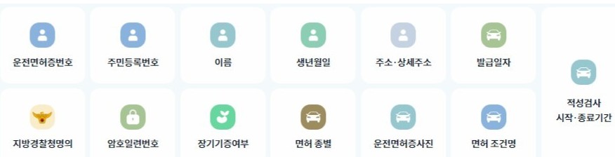 모바일운전면허증 사용범위