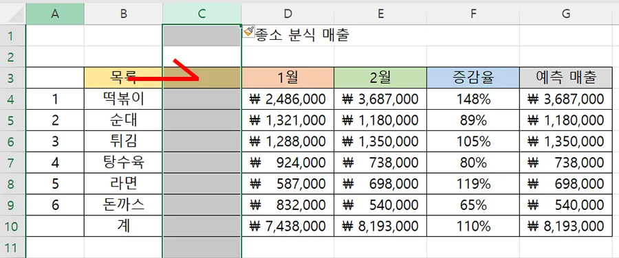 엑셀에서 열이 삽입된 모습