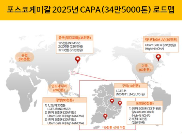 포스코케미칼 2025년 CAPA 로드맵