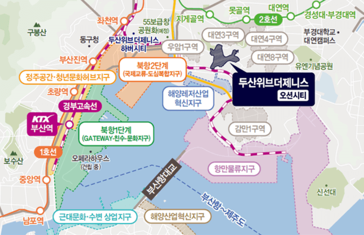 입지분석