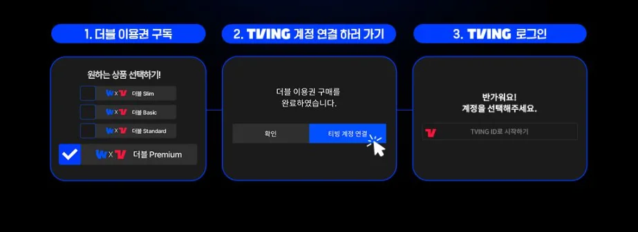 티빙·웨이브 통합 요금제 출시 더블 이용권 총정리!