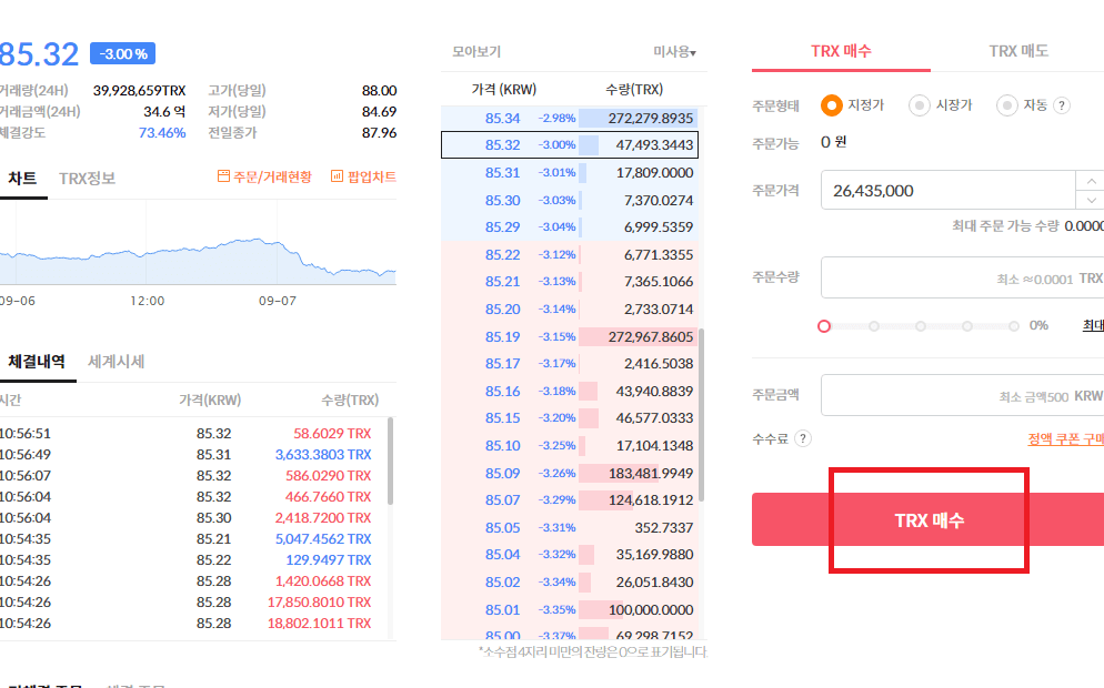 후오비글로벌 거래방법