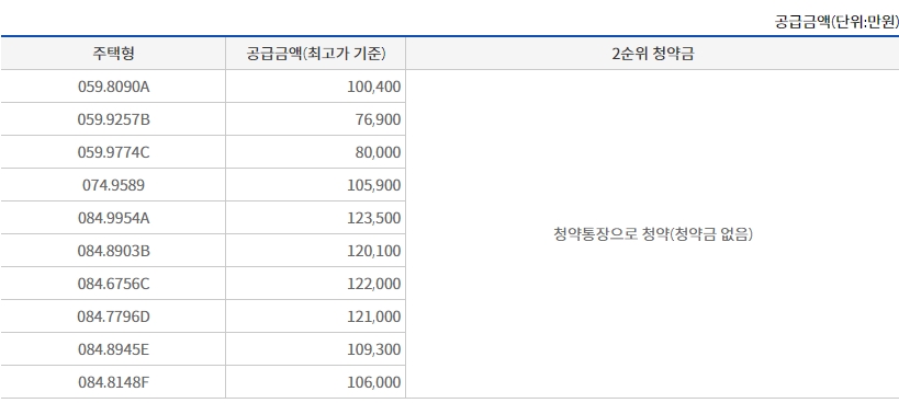 용인역플랫폼시티-5