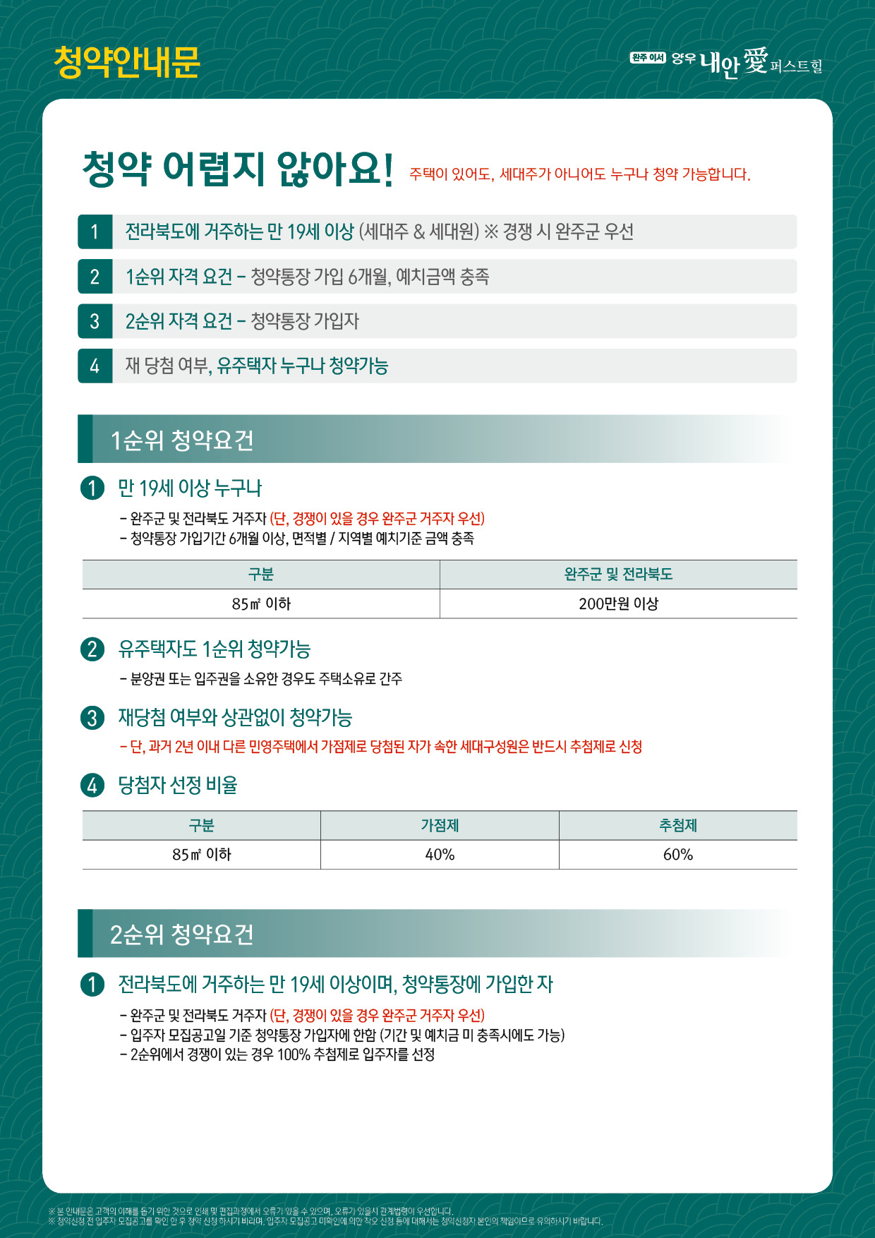 티스토리