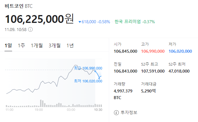 비트코인-가격-최고가-돌파-경신