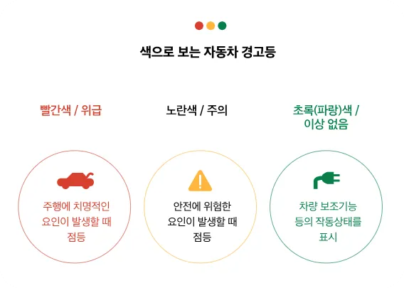 엔진경고등수리비용5