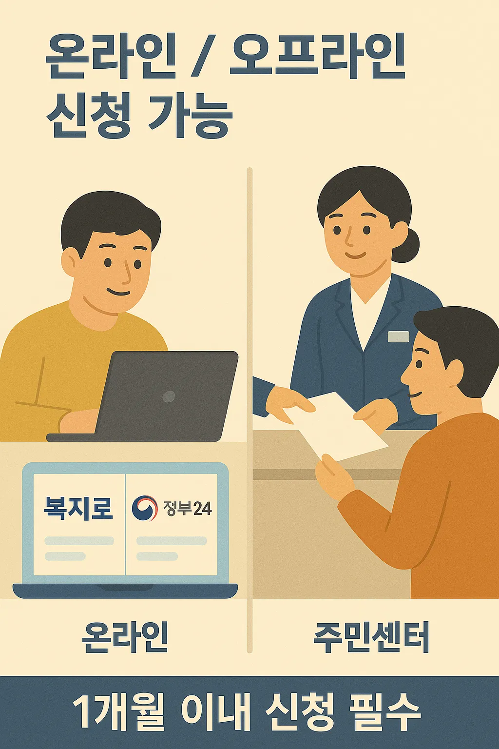 복지로 및 주민센터 신청 안내
