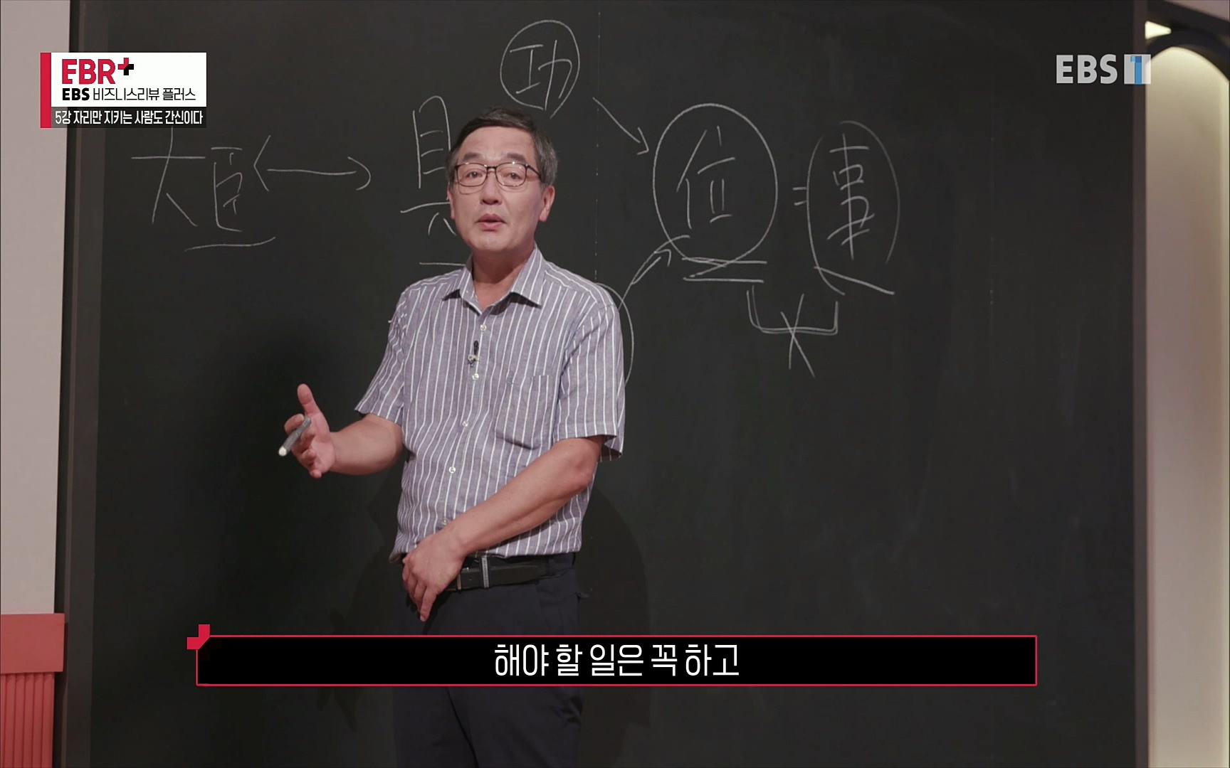 EBR - EBS Business Review5강. 자리만 지키는 사람도 간신이다.mp4_20220326_182607.435.jpg