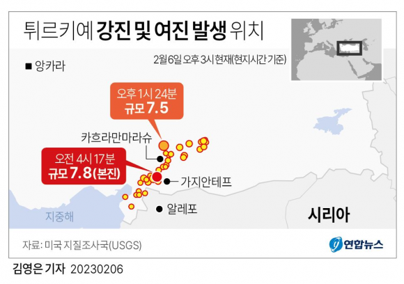 튀르키예 지진 발생 위치 지도