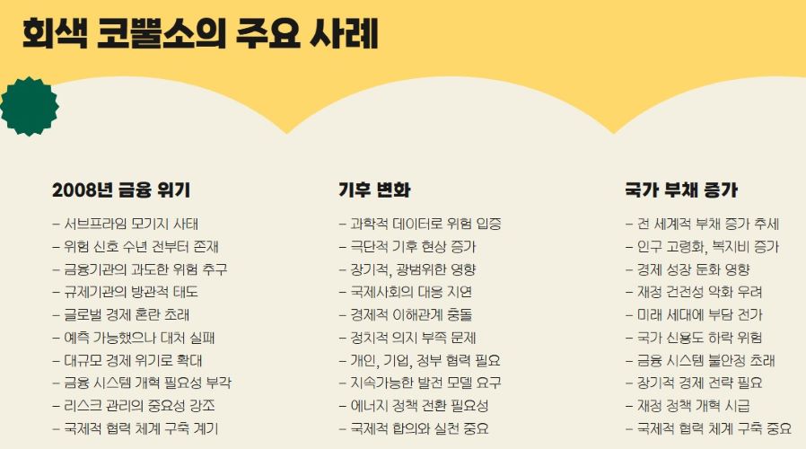 회색 코뿔소의 사례