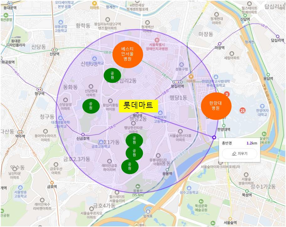 행당 이미지