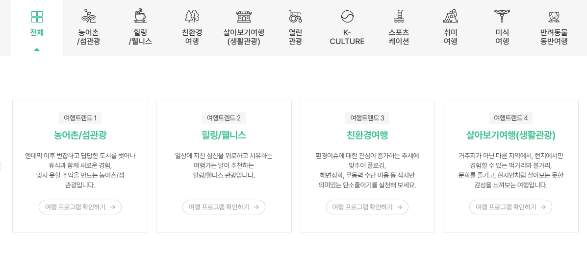 여행트렌드관-내용