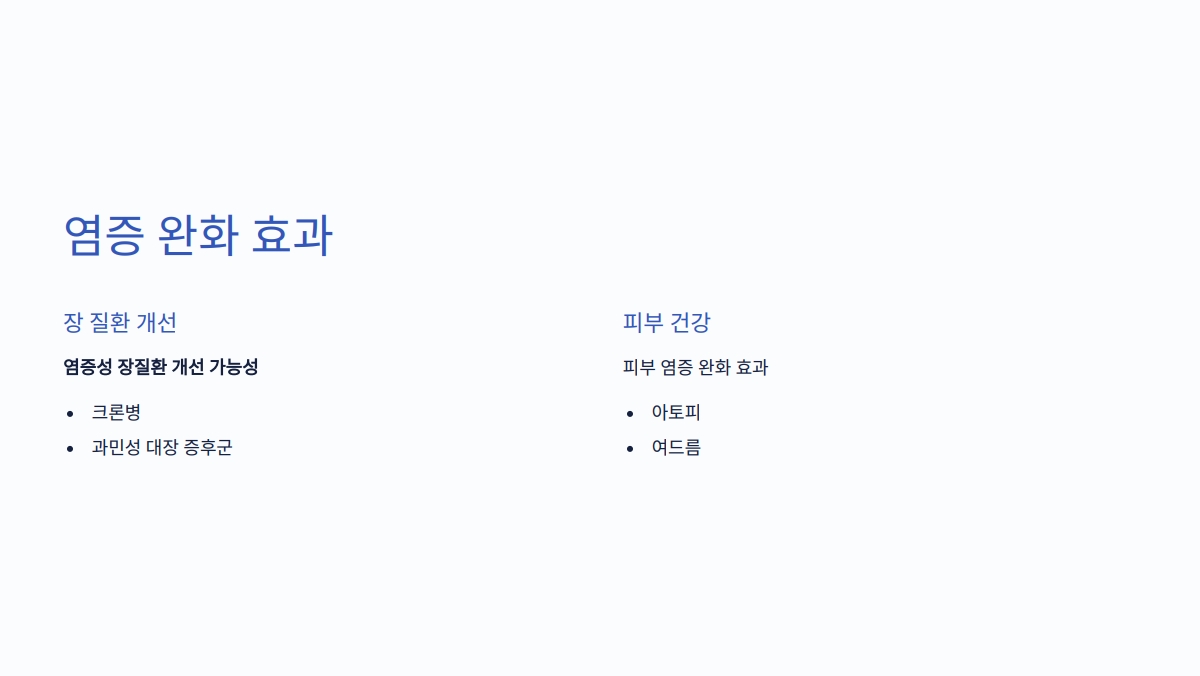 파비플로라 효능