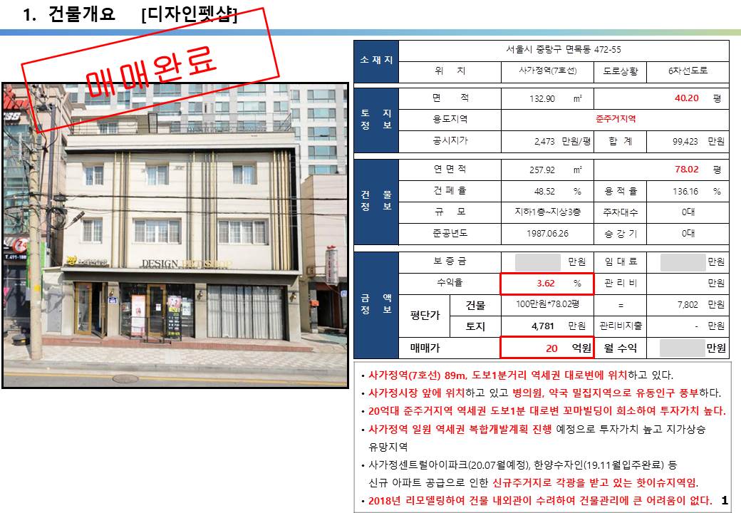  7호선 사가정역 역세권 20억 꼬마빌딩 투자 사례, 면목동 472-55 (사가정역), 사가정시장, 면목시장, 사가정아이파크, 사가정한양수자인,