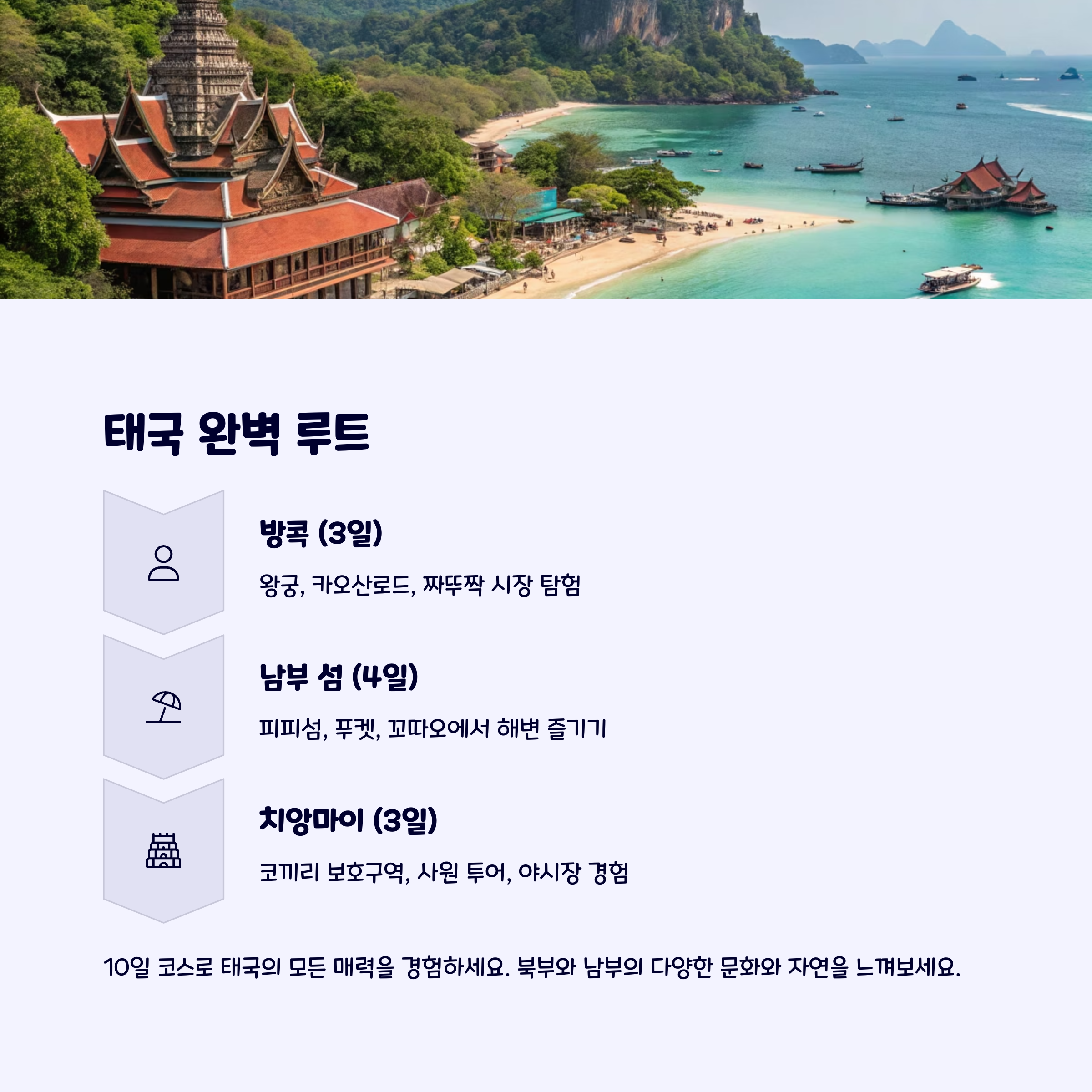 태국여행