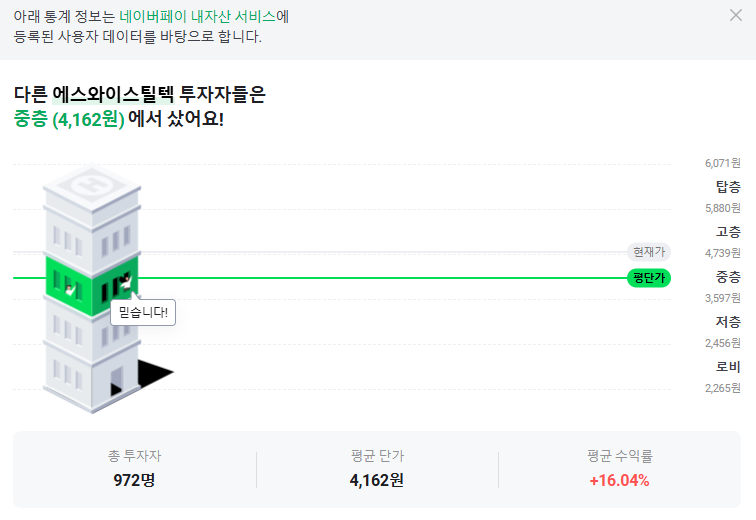 에스와이전기 이미지