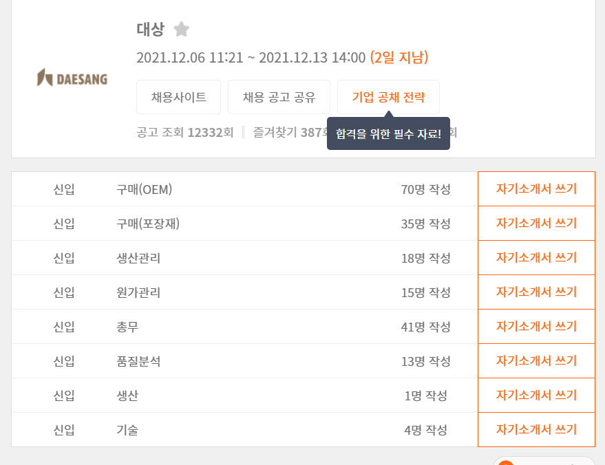  [첨삭해주기] 아는 동기 '대상' 자소서 도와줌