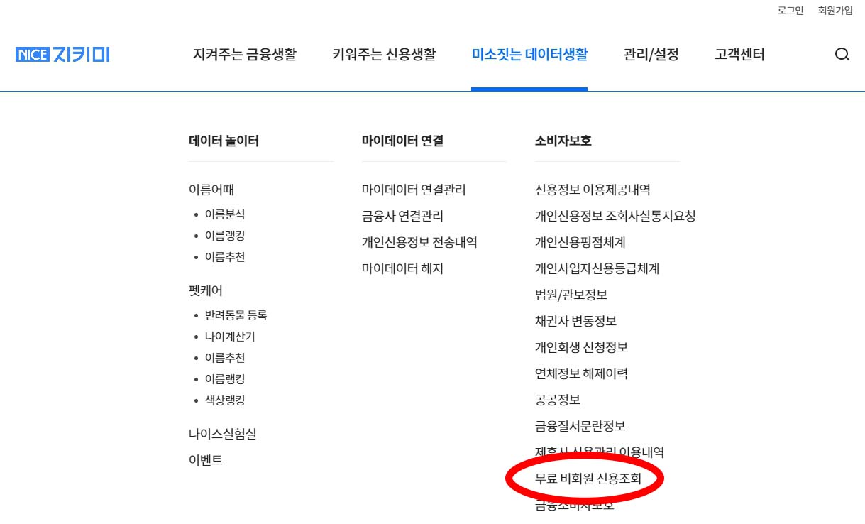 신용점수(신용등급) 무료조회