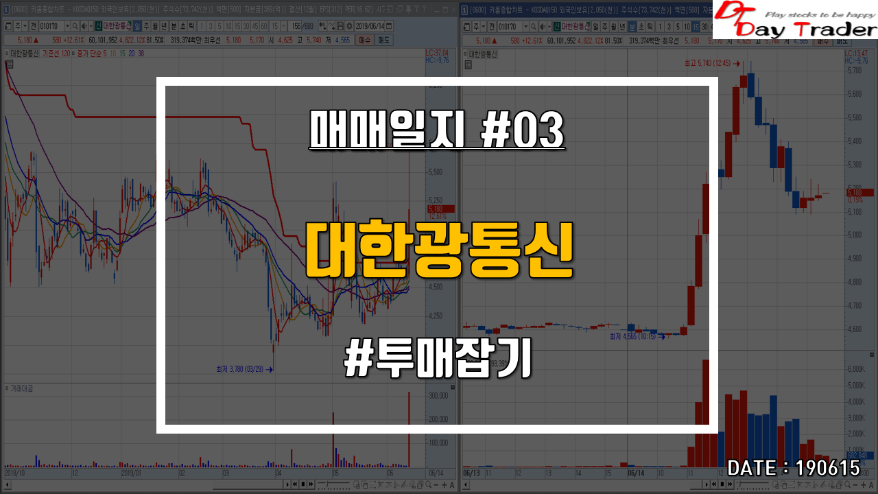  대한광통신 - 투매잡기 손절 매매일지