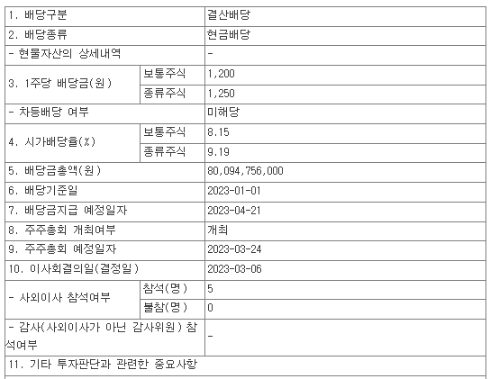  대신증권 배당 발표 배당금 지급일 공유드립니다.