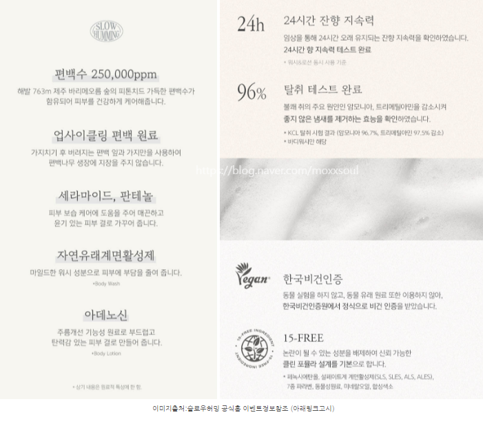우디너리 이미지