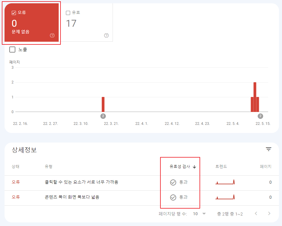 구글 서치 콘솔 모바일 사용 편의성 오류 해결