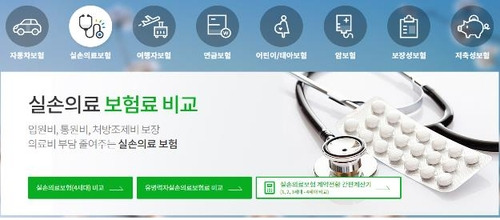 계약전환계산기 활용