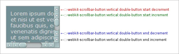 Scrollbar-selector