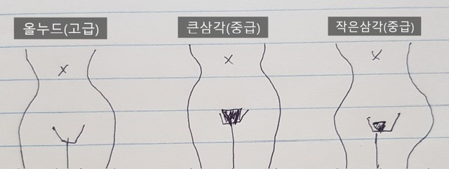 여자바디프로필 브라질리언왁싱
